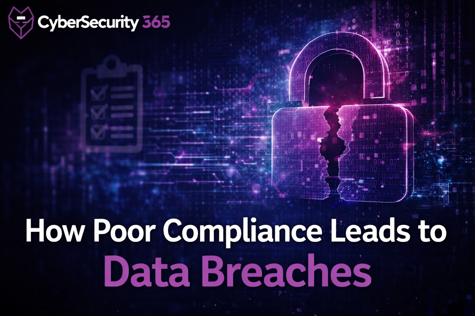 How Poor Compliance Leads to Data Breaches